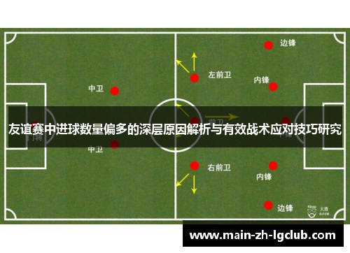友谊赛中进球数量偏多的深层原因解析与有效战术应对技巧研究