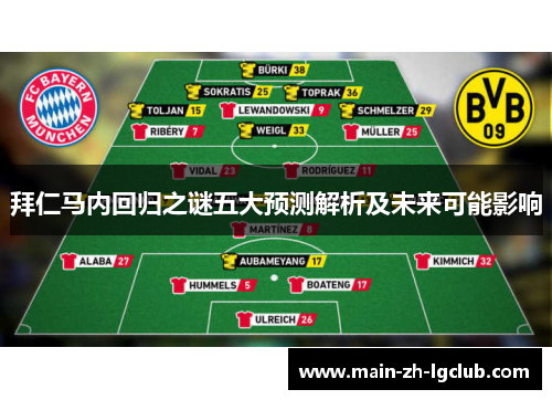 拜仁马内回归之谜五大预测解析及未来可能影响 拜仁马内回归之谜五大预测解析及未来可能影响
