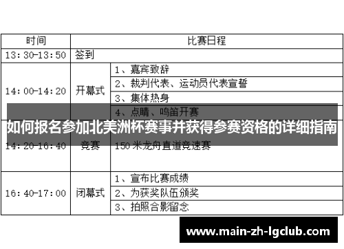 如何报名参加北美洲杯赛事并获得参赛资格的详细指南