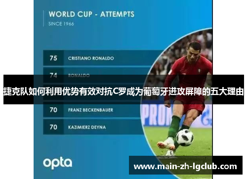 捷克队如何利用优势有效对抗C罗成为葡萄牙进攻屏障的五大理由 捷克队如何利用优势有效对抗C罗成为葡萄牙进攻屏障的五大理由