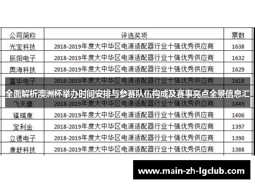 全面解析澳洲杯举办时间安排与参赛队伍构成及赛事亮点全景信息汇 全面解析澳洲杯举办时间安排与参赛队伍构成及赛事亮点全景信息汇