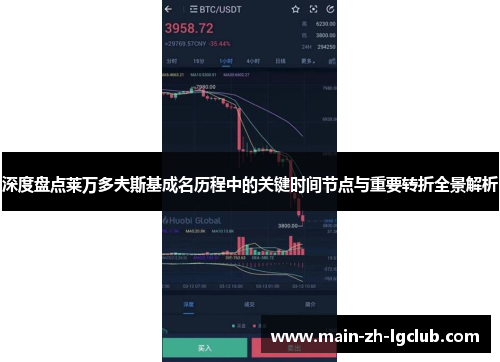 深度盘点莱万多夫斯基成名历程中的关键时间节点与重要转折全景解析 深度盘点莱万多夫斯基成名历程中的关键时间节点与重要转折全景解析