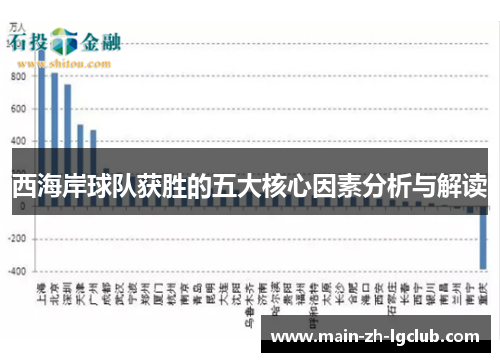 西海岸球队获胜的五大核心因素分析与解读